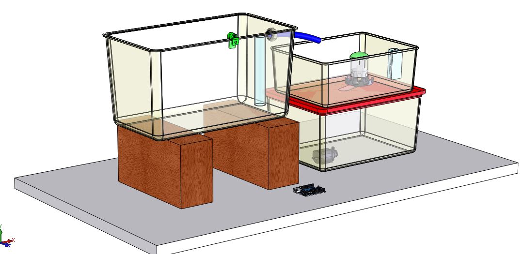 Maquette aquaponie